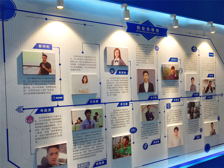 華南農(nóng)業(yè)大學文化墻